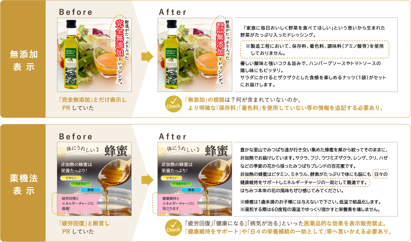 指摘箇所の改善イメージ
