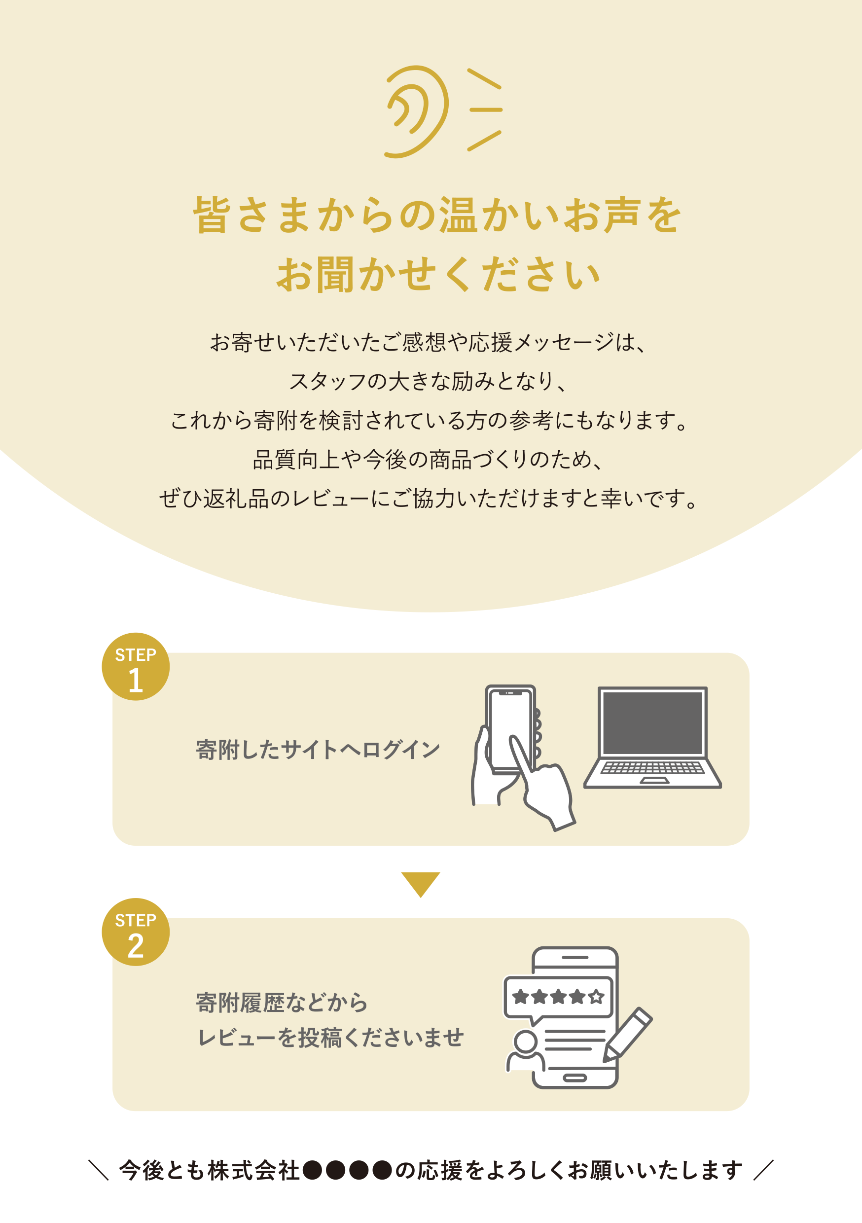 レビュー依頼