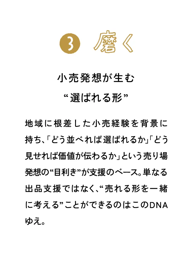 小売発想が生む“選ばれる形” 地域に根差した小売経験を背景に持ち、「どう並べれば選ばれるか」「どう見せれば価値が伝わるか」という売り場発想の“目利き”が支援のベース。単なる出品支援ではなく、“売れる形を一緒に考える”ことができるのはこのDNAゆえ。