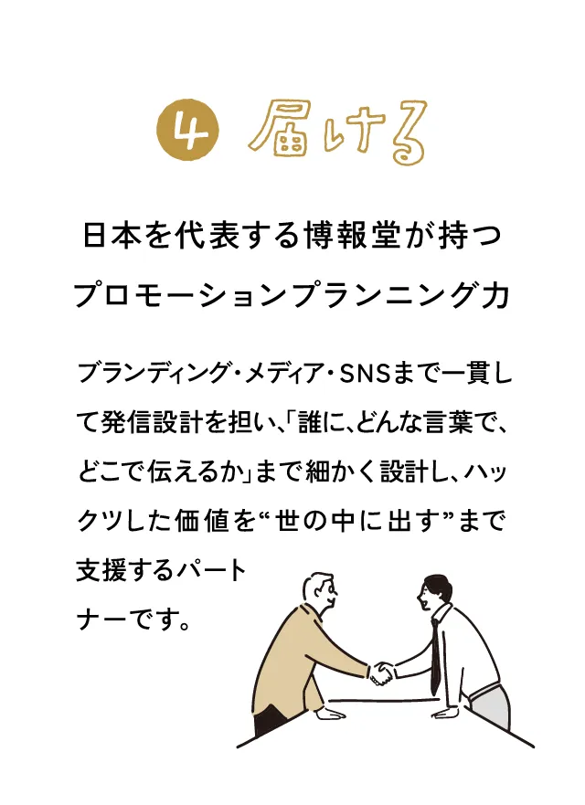 日本を代表するプロモーションプランニング力 ブランディング・メディア・SNSまで一貫して発信設計を担い、「誰に、どんな言葉で、どこで伝えるか」まで細かく設計し、ハックツした価値を“世の中に出す”まで支援するパートナーです。